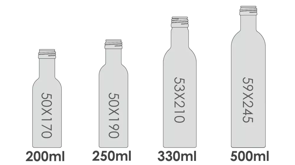 Size & Volume
